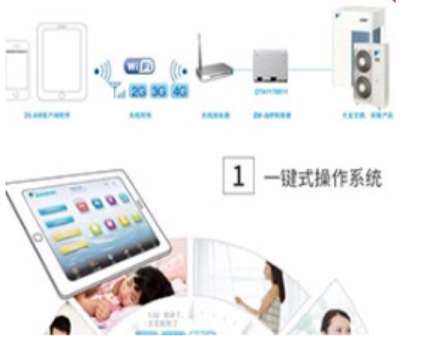 ʏ�������{(di��o)��B���{(di��o)�����B(y��ng)���ܳ��F(xi��n)�Ć�(w��n)�}