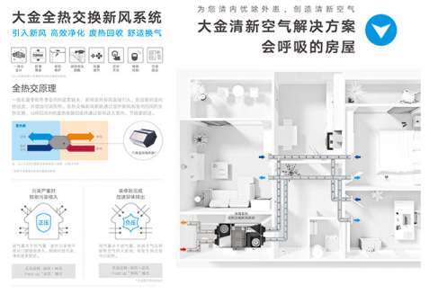 ���Lϵ�y(t��ng)�L�ڲ��Q�V�W�ĺ��