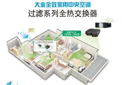 ���������{��ϴ�ı�Ҫ��